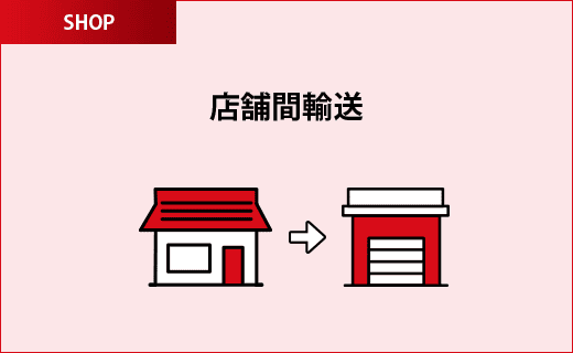 店舗間輸送